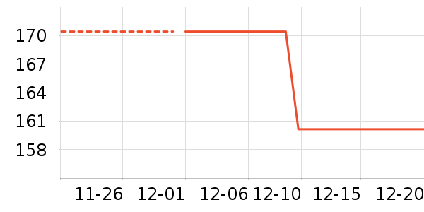 EBMINIѧ��Ь��ʷ�۸�