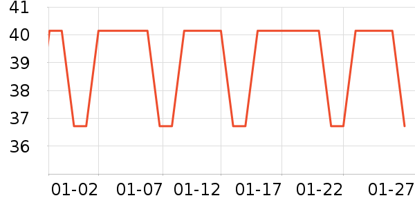 è��������/˿����ʷ�۸�