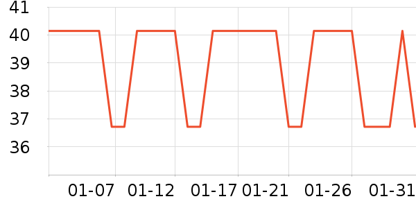 è��������/˿����ʷ�۸�