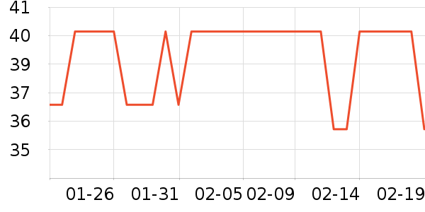 è��������/˿����ʷ�۸�