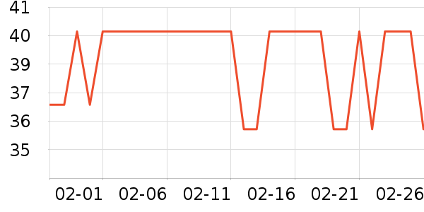 è��������/˿����ʷ�۸�