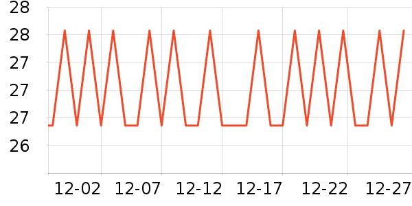 ʮ�½ᾧ����������ʷ�۸�