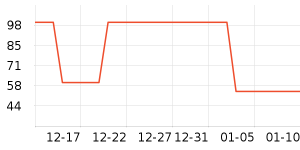 ��Һ��˪��ʷ�۸�