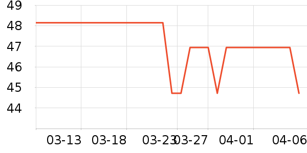 �෽��ʷ�۸�