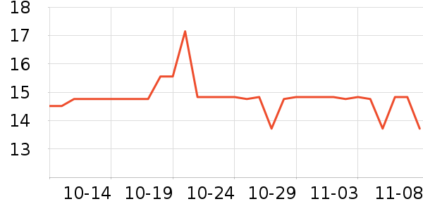 �Ϲ�����������ʷ�۸�