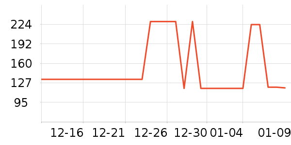 ̨����ʷ�۸�