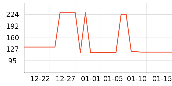 ̨����ʷ�۸�