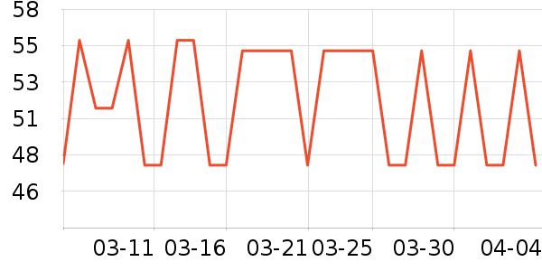 ����������ʷ�۸�