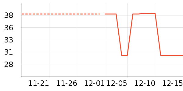 ˮ��/ˮ����ʷ�۸�