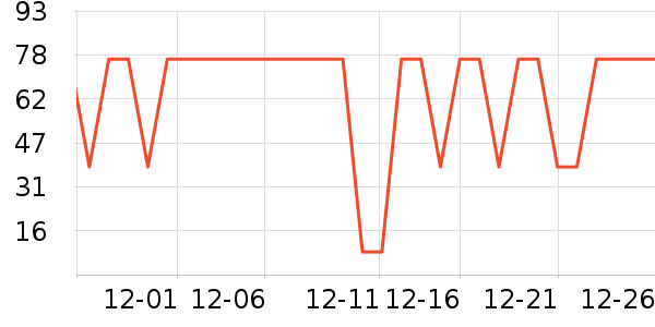 ����/��ɴ��ʷ�۸�