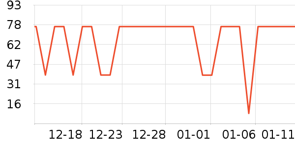 ����/��ɴ��ʷ�۸�