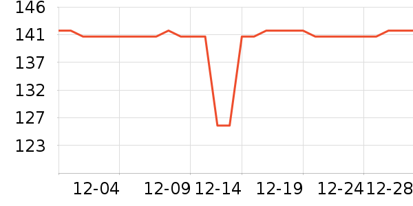 LBPCŮʽ������ʷ�۸�