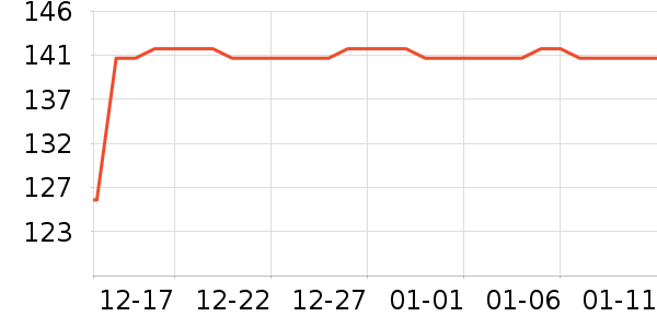 LBPCŮʽ������ʷ�۸�