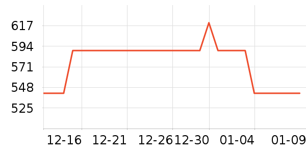 �۰��ʵ�Ӥ�׶�ά����/��������ʷ�۸�