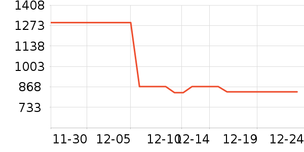 LEGOO��ľ/ƴ����ʷ�۸�