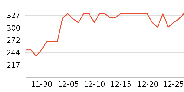 �ٻ����ʻ���ʷ�۸�