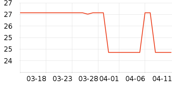 ����������ʷ�۸�