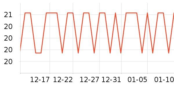 �Բʹ��»���Ь����ʷ�۸�