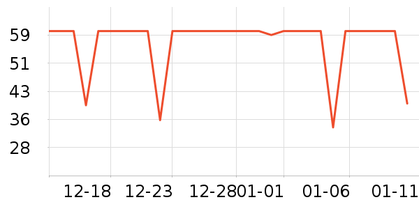 ����ϴ��������ʷ�۸�