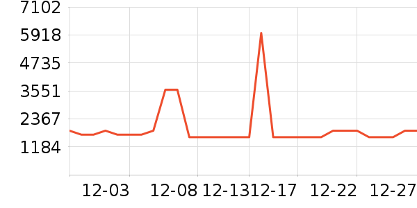 ¹��������ʷ�۸�