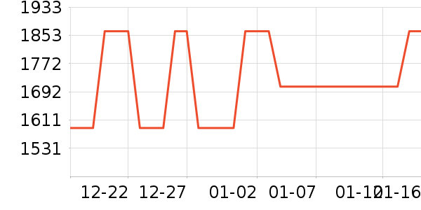 ������ʷ�۸�