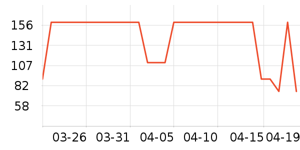 Ticmate�ֻ������/��������ʷ�۸�