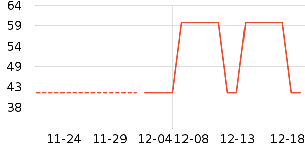 ܲ��������ͯT����ʷ�۸�