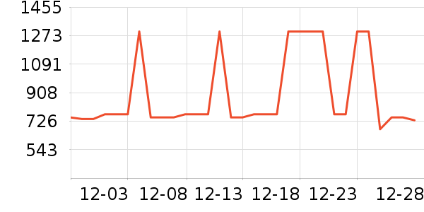 ��������ӡ����ʷ�۸�