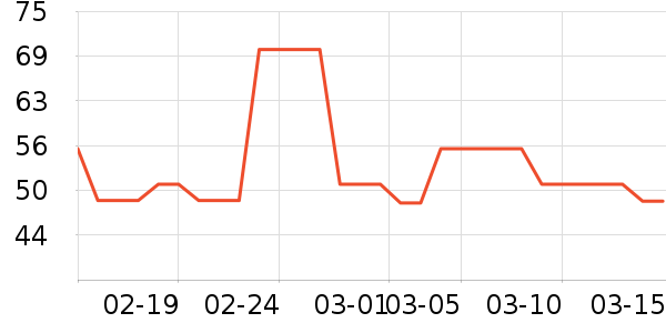 ���˱�����Ĥ������ʷ�۸�