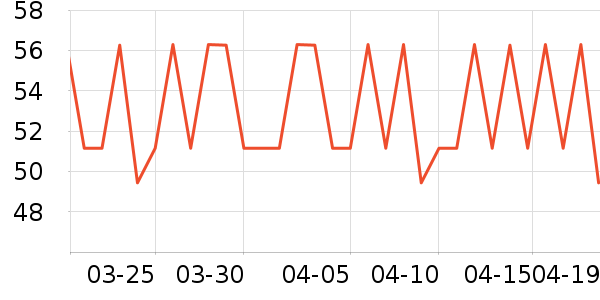 ���˱�����Ĥ������ʷ�۸�