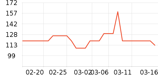 ��ϣ��Ұ�ʹ�����ʷ�۸�