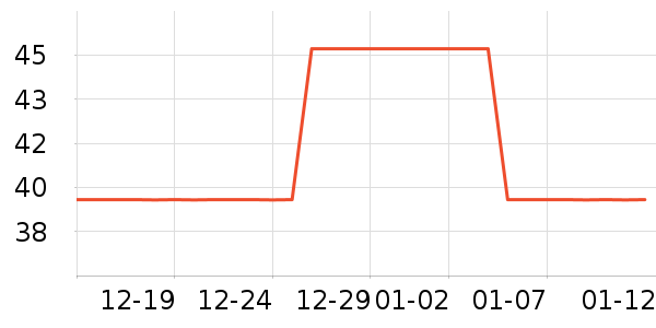 ������¶ˮ��ʷ�۸�