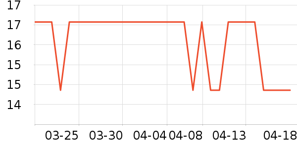 �󱾷��÷�����ʷ�۸�