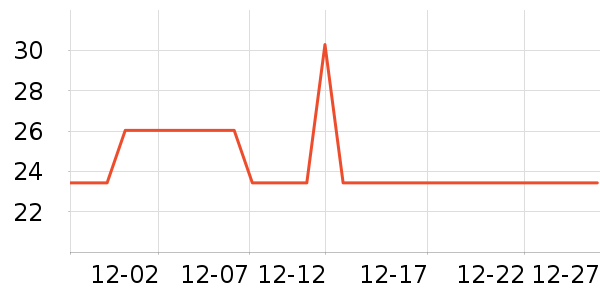 ������ϴ��Һ��ʷ�۸�