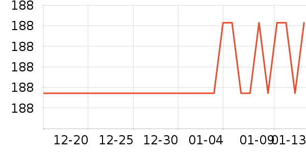 �ǹ�С��������ʷ�۸�