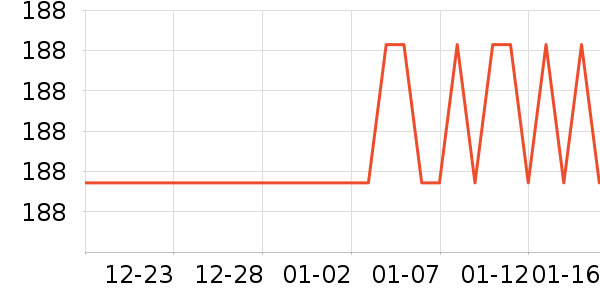 �ǹ�С��������ʷ�۸�