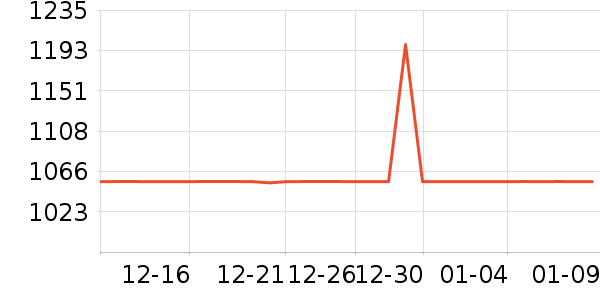 ����������ʷ�۸�