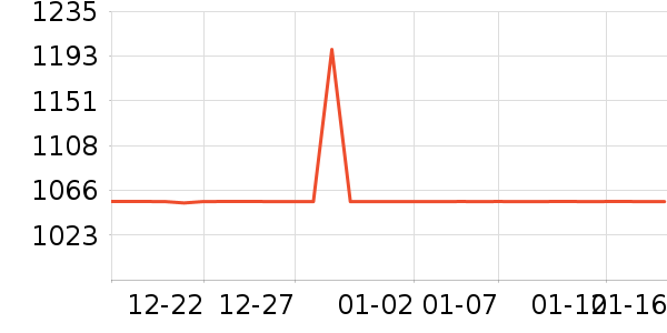 ����������ʷ�۸�