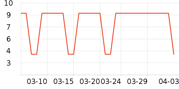 ������๤����ʷ�۸�