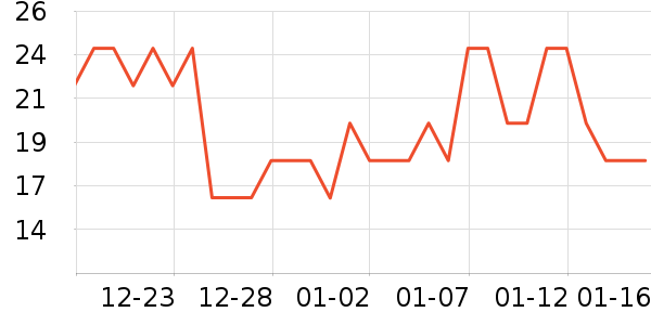 ���������������ʷ�۸�