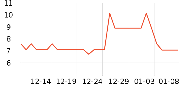 �����󻭾߻�����ʷ�۸�