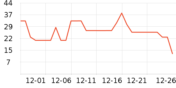 ŵ����������ʷ�۸�