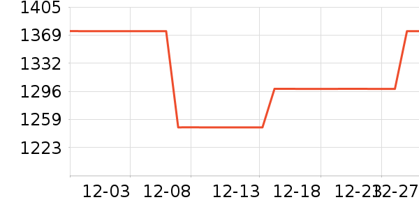 ���������ʷ�۸�