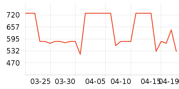 %ARABICA����/�̲���ʷ�۸�