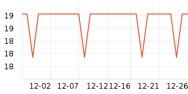 �����ż�/��̨/���ĸ���ʷ�۸�