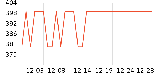 �������콡����е��ʷ�۸�