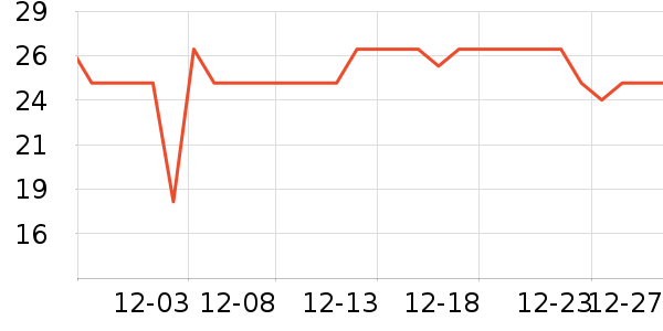 ɽζ����/������ʷ�۸�