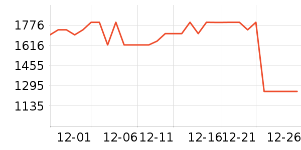 OPPOƽ�������ʷ�۸�