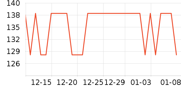 �������沿������ʷ�۸�