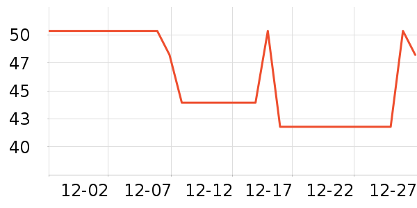SOILETA����������ʷ�۸�
